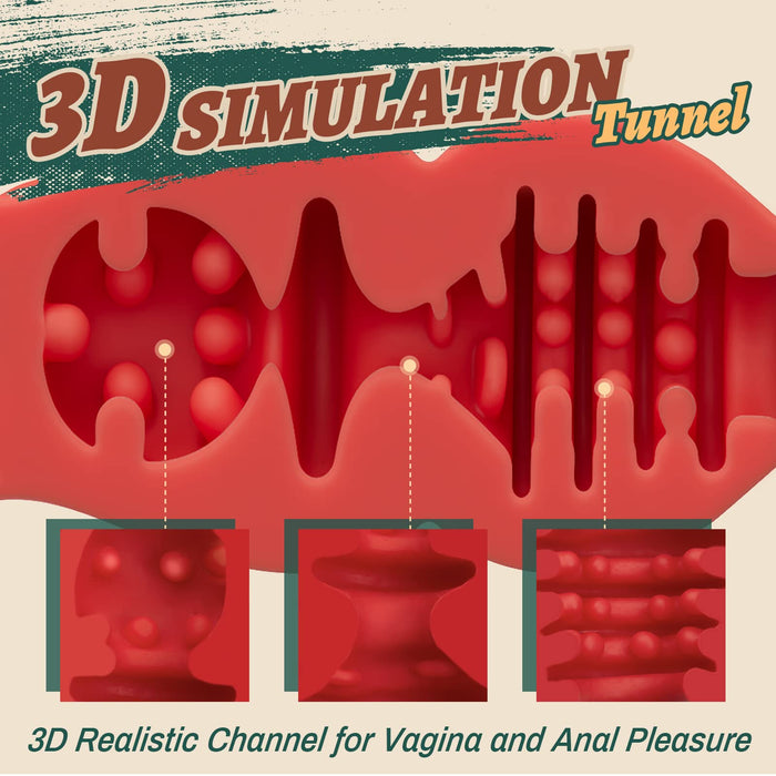 Rose Cup 3d Realistic Textured Vagina Heating Male Masturbator