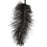 Black Ostrich Feather Body Tickler | DOPAMINE