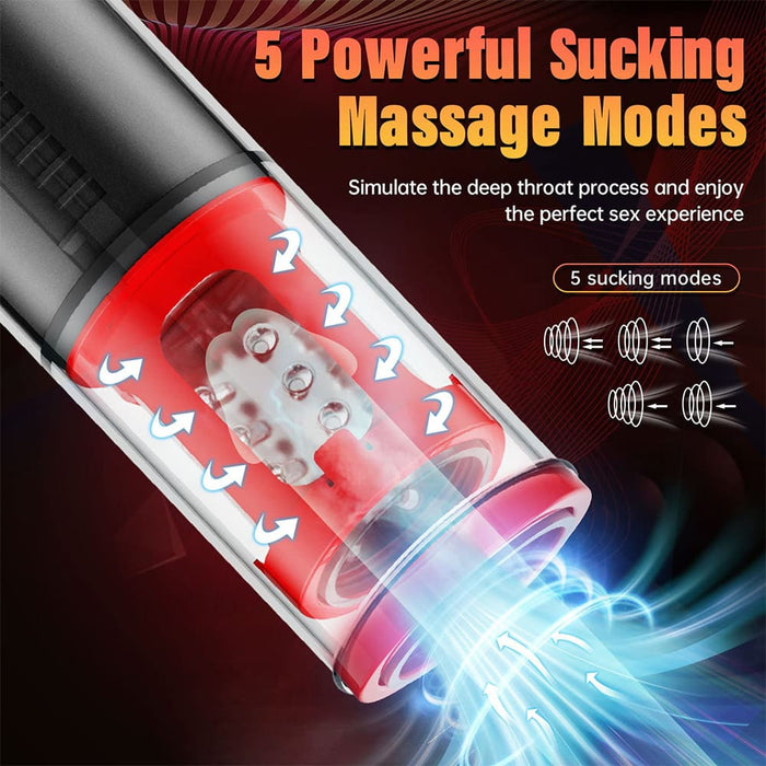 Fully Automatic 6 In 1 Vacuum Pump Clip Male Masturbator | DOPAMINE