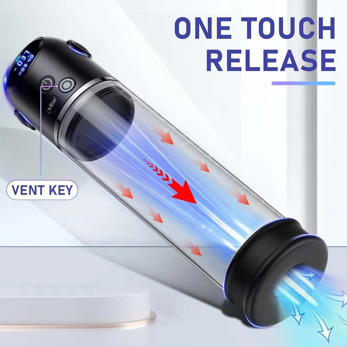 4 Suction Modes Digital Display Penis Pump |  DOPAMINE