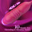 Rose Big Mouth Vibrator 5in1 Sucking Biting Tongue-swinging Clit Stimulator With Thrusting Vibrator